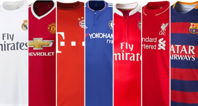 ¿ Qué equipos han facturado más en venta de camisetas este 2016 ?
