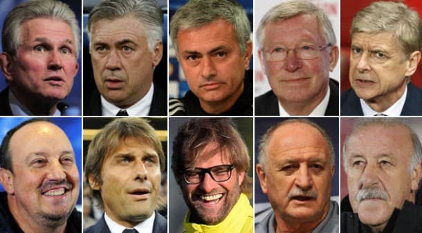 ¿ Qué entrenadores de fútbol han estado mejor pagados en la temporada 2015-2016 ?