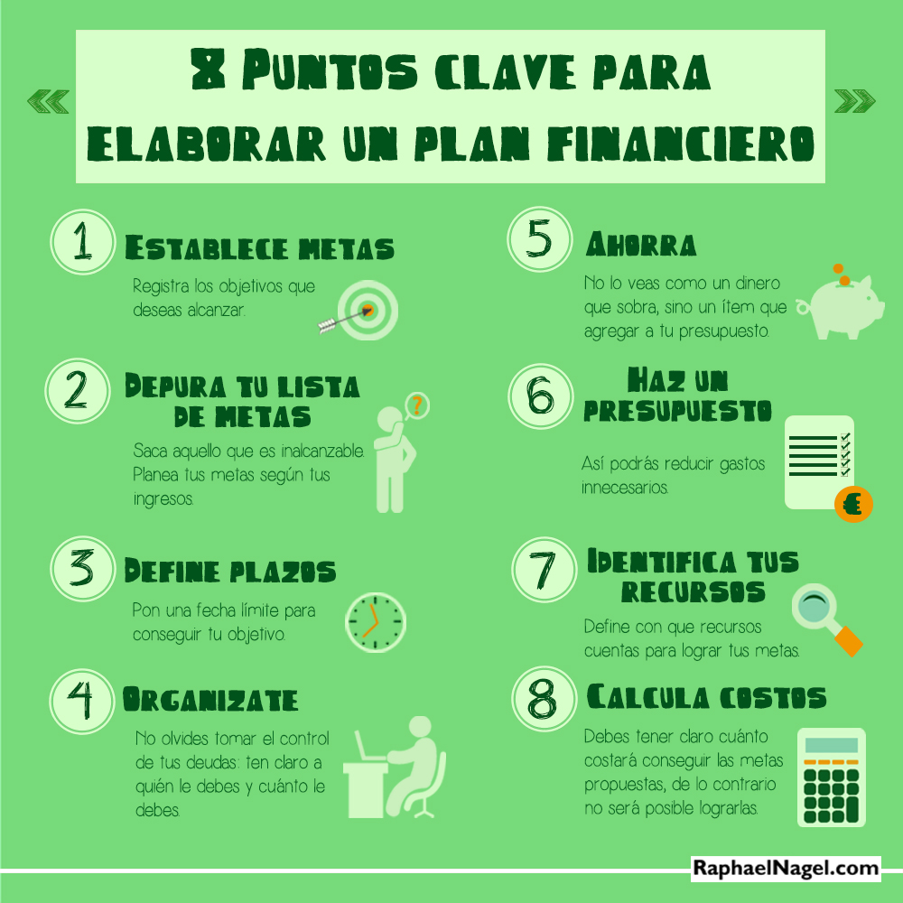 infografianagel8novmodificada